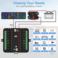 APIELE 16 Gang Multicolored Toggle Momentary Switch Panel, Electronic Relay System For Yachts Trucks Off-Road Vehicles RVs SUVs UTVs ATVs- IP68 Waterproof